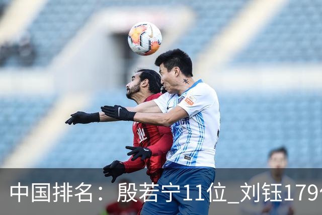 中国排名：殷若宁11位 刘钰179位许赢上涨2位