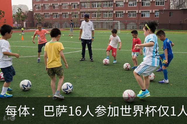 每体：巴萨16人参加世界杯仅1人小组出局，皇马14人仅2人出局